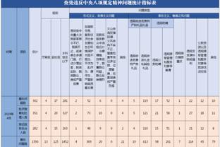 新利18体育登陆入口截图3